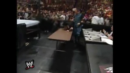 E & C vs. Hardy Boyz vs. (c) Dudley Boyz ( Tag Team Championships) Part 2/2