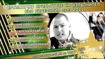 Планета тв - Номинации за Артистично присъствие на изпълнител във видеоклип за 2011