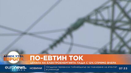Цената на тока падна с 12% спрямо вчера