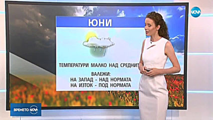 Прогноза за времето (31.05.2019 - централна емисия)