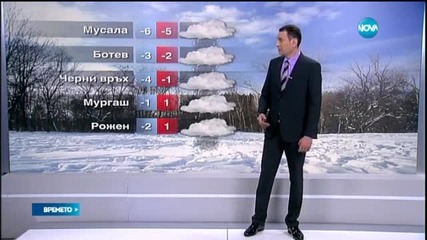 Прогноза за времето (22.02.2015 - обедна)