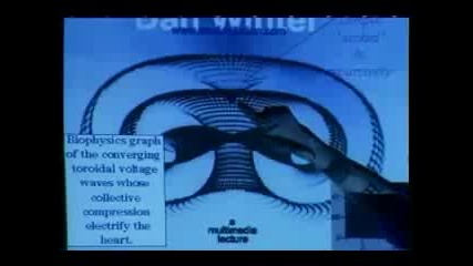 Sacred Geometry Part 35 By Dan Winter 9 Geometry Of Our Souls