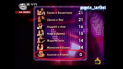 Необясними Неща В Dancing Stars - Господари На Ефира 10.10.2008