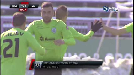 Етър инкасира изравняване и окуця за ЦСКА