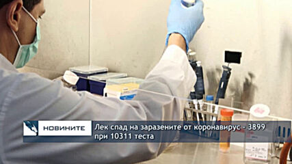 Лек спад на заразените от коронавирус - 3899 при 10311 теста