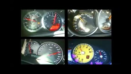 Top Speed Shootout! - Zr1 vs Gt - R vs Gt 