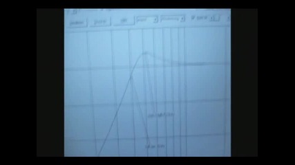How 2 design a ported Subwoofer-box _part 2_