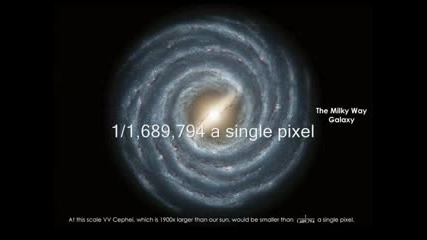 The Universe - How Big Are You?