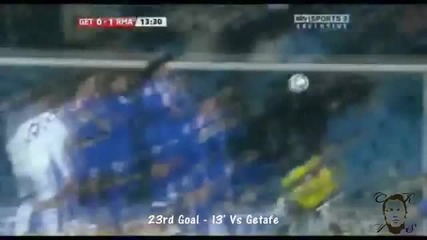 Cristiano Ronaldo All 33 Goals 2009 - 10 Real Madrid 