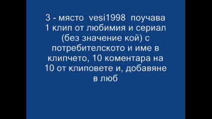 резултати от конкурса ми за най - яката двойка от лицето на другата