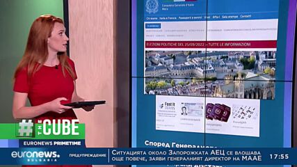 The Cube: Предсрочният вот в Италия