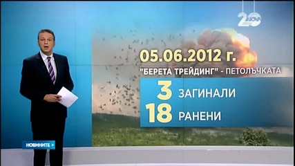 Хроника на взривовете в предприятия за боеприпаси