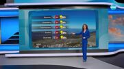 Прогноза за времето (02.07.2025 - обедна емисия)