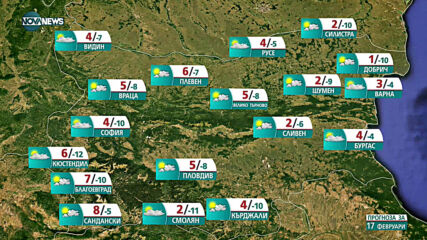 Прогноза за времето на NOVA NEWS (17.02.2021 - 17:00)