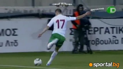 Кипър - България 0:1 