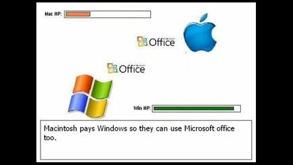 Windows Vs. Mac