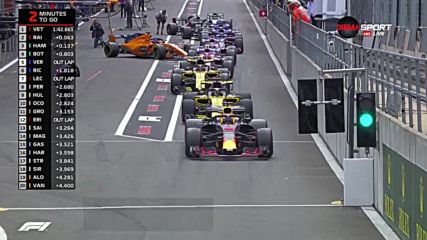 "Едно-две" за Ферари в последната тренировка на "Спа"