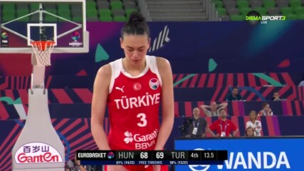 Унгария - Турция 68:69 /репортаж/