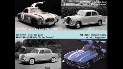 Mercedes Benz 1886-2010 История на автомобили
