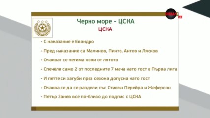Пореден шанс за ЦСКА да стопи преднината на шампиона