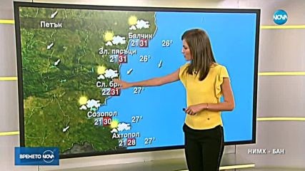 Прогноза за времето (31.08.2018 - сутрешна)