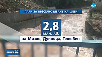 Кабинетът отпусна още близо 2,8 млн. лв. за щетите в Мизия, Дупница и Тетевен