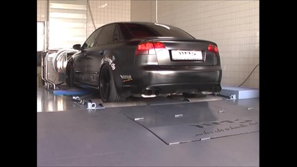 Audi Rs4 Дино тест
