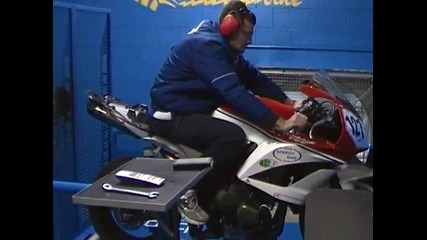 Honda Cbr 600 Rr Supersport Луди Писъци