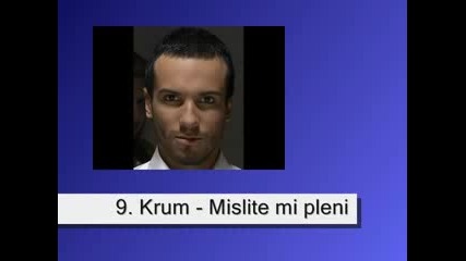 Българска класация Топ 20 за поп и денс музика 2007: Част 1