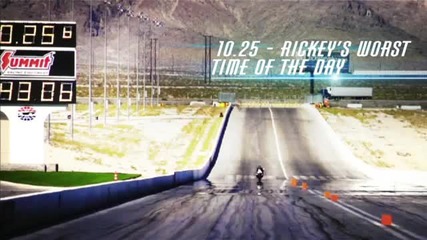 2012 Kawasaki Ninja® Zx™-14r vs Suzuki Hayabusa
