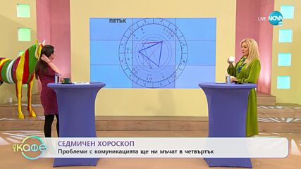 Седмичен хороскоп - „На кафе” (07.11.2022)