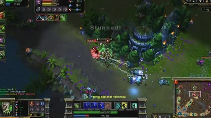League of Legends Urgot Champion Spotlight 