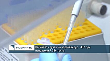 По-малко случаи на коронавирус - 437 при направени 7 324 теста