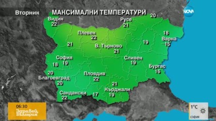 Прогноза за времето (25.04.2017 - сутрешна)