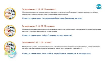 Нумерологична прогноза за октомври - „На кафе” (05.10.2022)