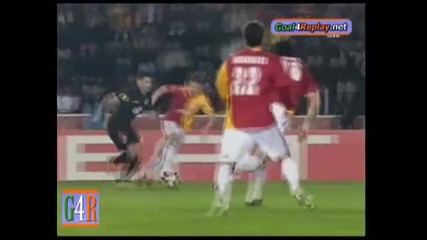 Galatasaray - Atletico Madrid 0 - 1 