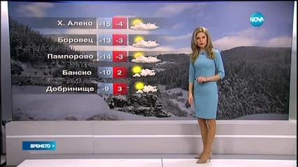 Прогноза за времето (11.02.2015 - централна)