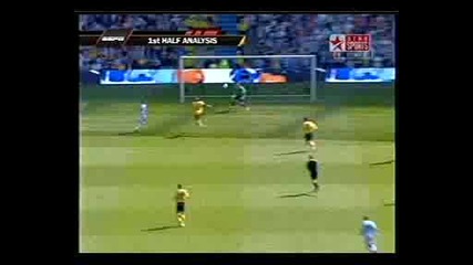 19 - 04 - 2009 - Manchester C. 4 - 2 West Bromwich A. Highlights goals watch online English - Premie