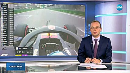 Спортни новини (27.04.2018 - късна)