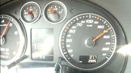 Auto-top_ Audi Rs3 Mtm (472 Bhp) Acceleration