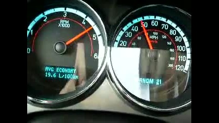 Youtube - Hummer H2 2008 0 - 100 
