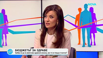Аркади Шарков: На първо място сме в ЕС по доплащане за лекарства от джоба на гражданите
