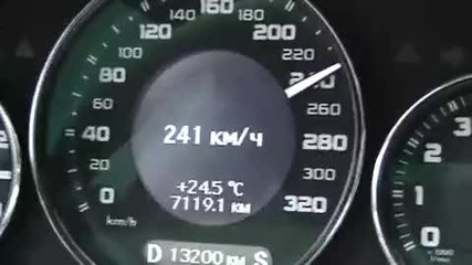 Mercedes - Benz Cls 63amg