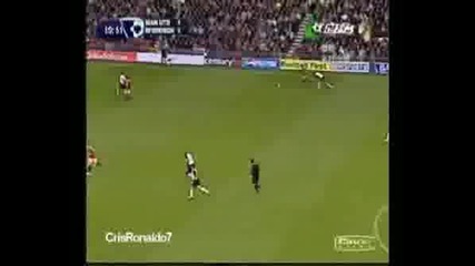Best Player Cristiano Ronaldo
