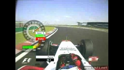 2004 China Olivier Panis Onboard