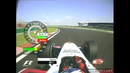 Olivier Panis onboard China 2004