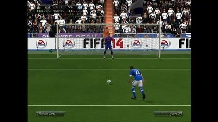 Penalty Shoots Real Madrid vs Shalke 04
