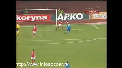 02.10 Спартак Москва - Баник Острава 1:1