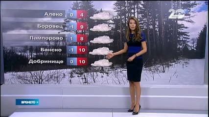 Прогноза за времето (15.12.2014 - централна)