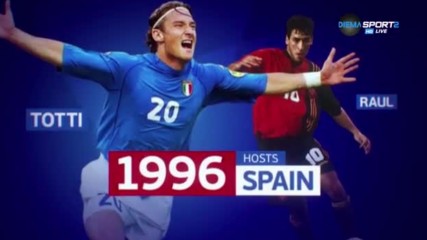 Всички шампиони на UEFA EURO U21 през годините